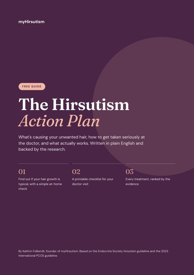 Cover of the free Hirsutism Action Plan guide