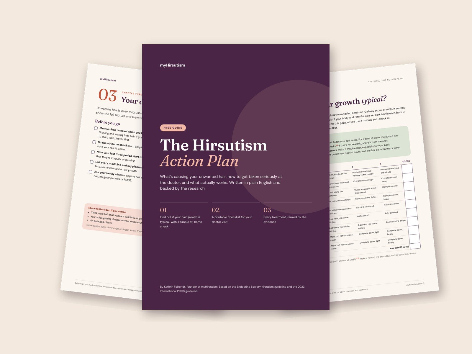 Pages from The Hirsutism Action Plan, a free guide from myHirsutism